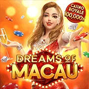 Minh họa các loại Jackpot lũy tiến và cố định